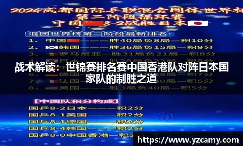 战术解读：世锦赛排名赛中国香港队对阵日本国家队的制胜之道